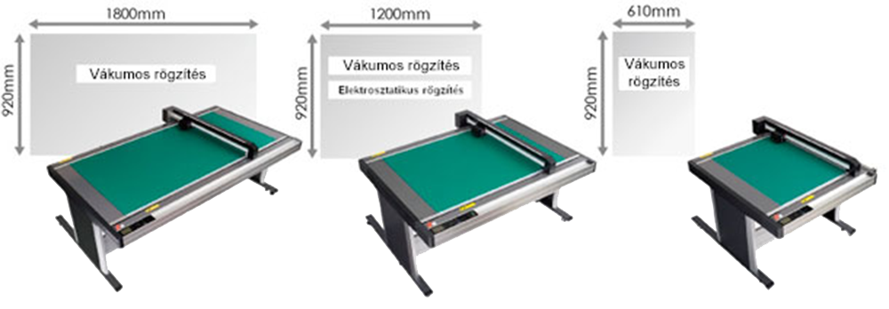 graphtec fcx2000 síkágyas vágóplotter