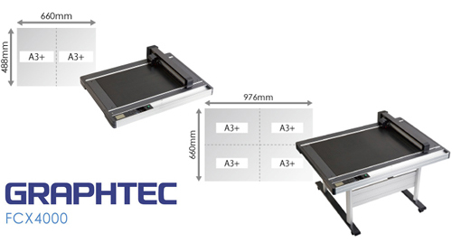 graphtec fcx4000 modellek