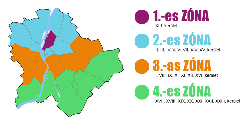 BUdapesti kiszállításokhoz zónákra osztottuk fel a várost. Ezeket a zónákat jelöltük kkülönböző színekkel. 