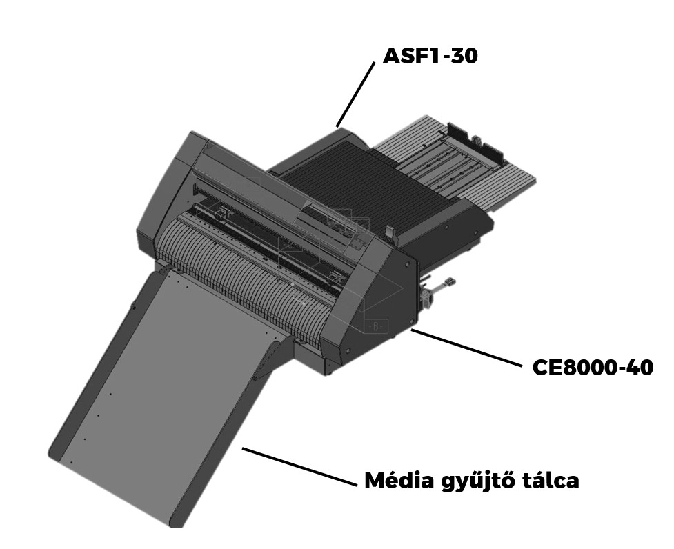 graphtec asf1-30 ce800-40